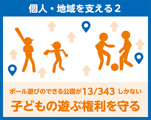 個人・地域を支える2